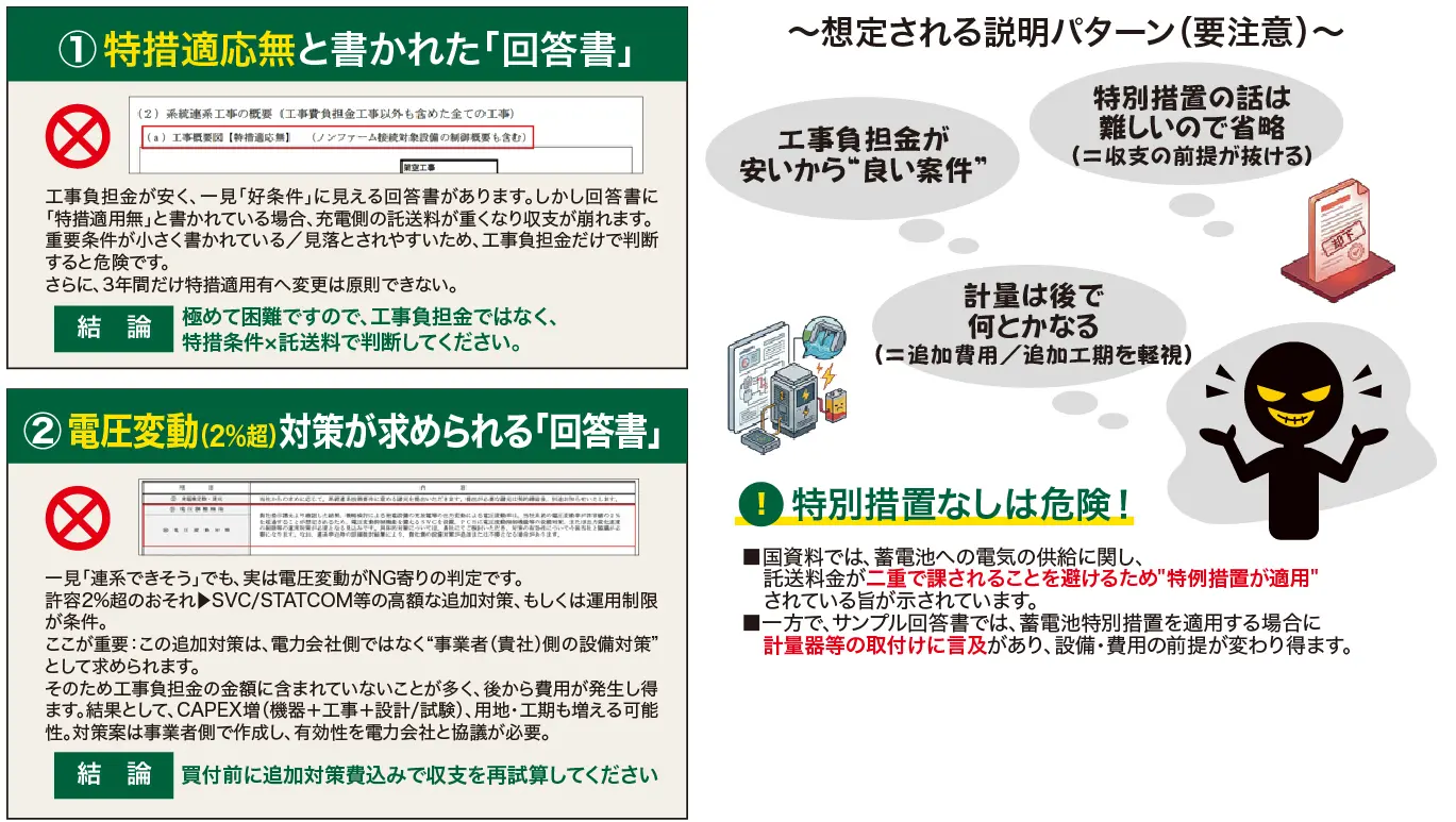託送料金の特例(蓄電池特別措置)と計量で費用が跳ねる