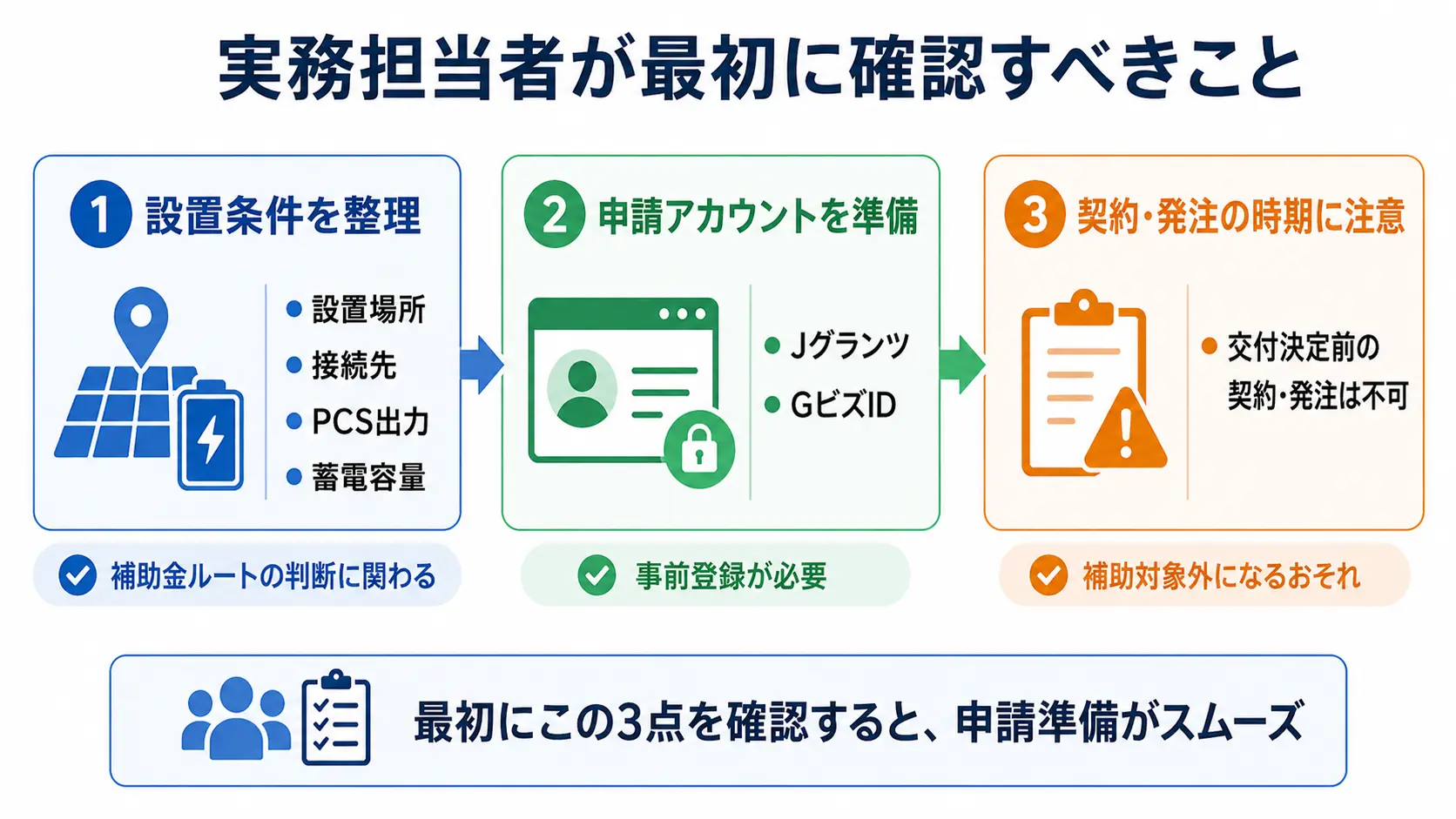実務担当者が最初に確認すべきこと