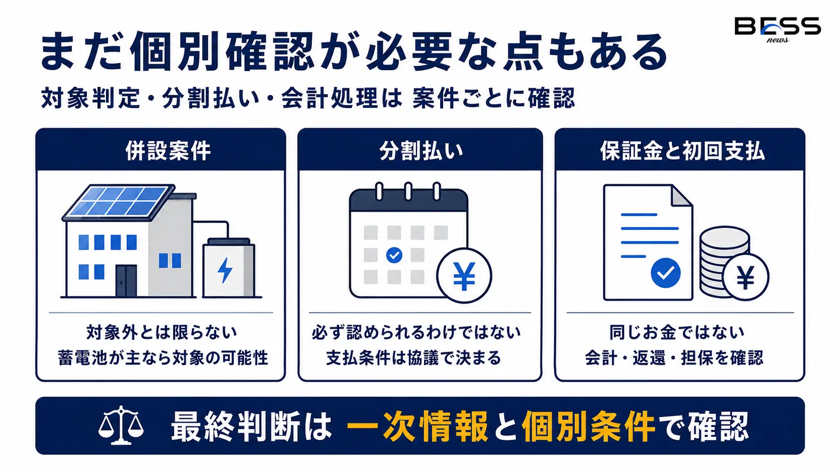 個別確認が必要なこと