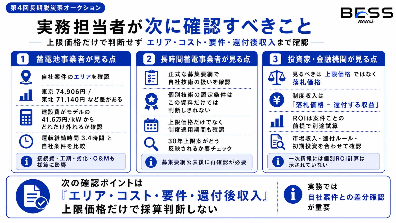 実務担当者が次に確認すべきこと